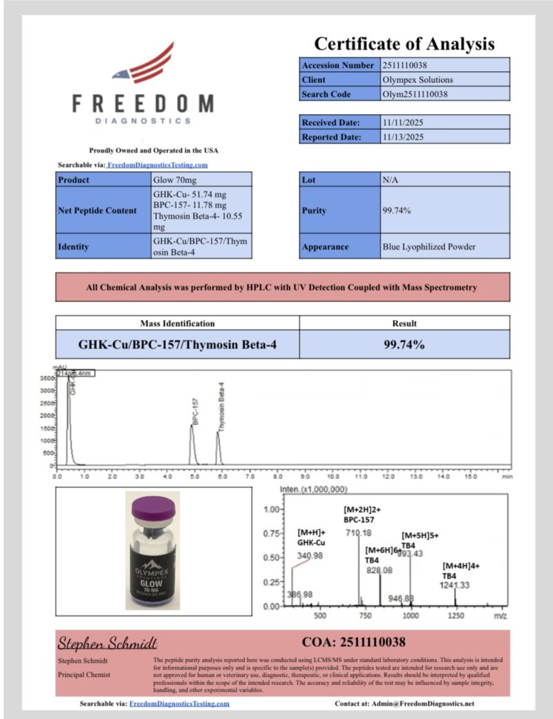 GLOW 70MG Olympex Solution